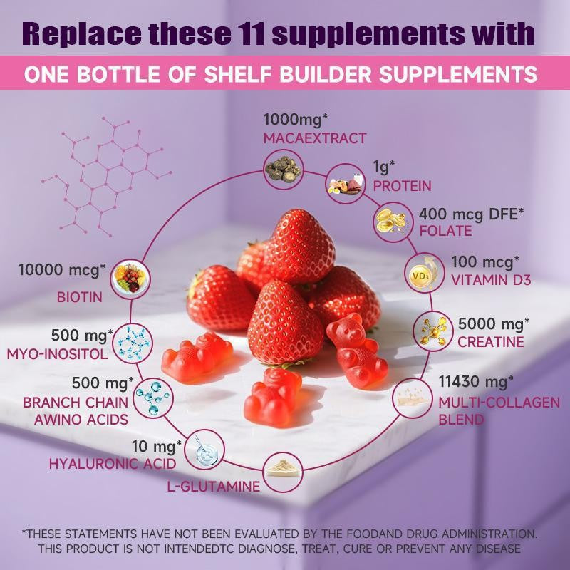 Creatine gummies ingredient breakdown: 5000mg creatine plus collagen, BCAAs, biotin and more